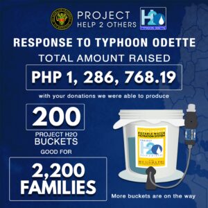 Project H2O – Typhoon Odette Relief Ops